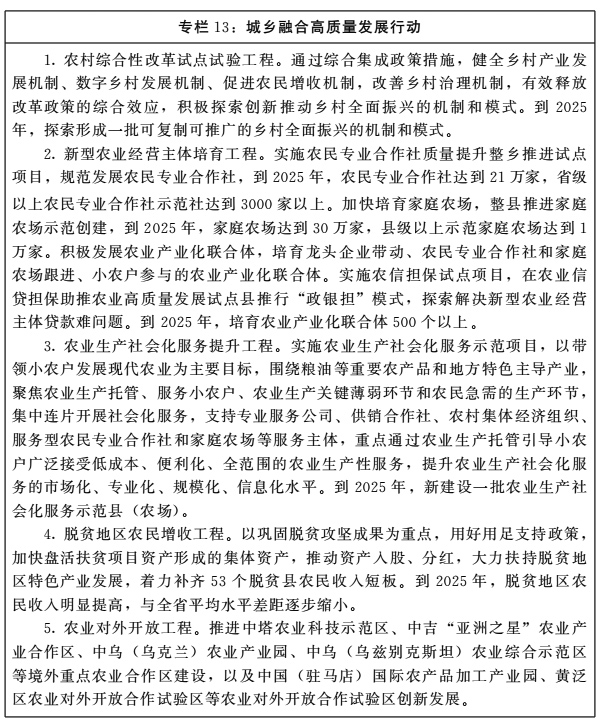 河南省人民政府关于印发河南省“十四五”乡村振兴和农业农村现代化规划的通知