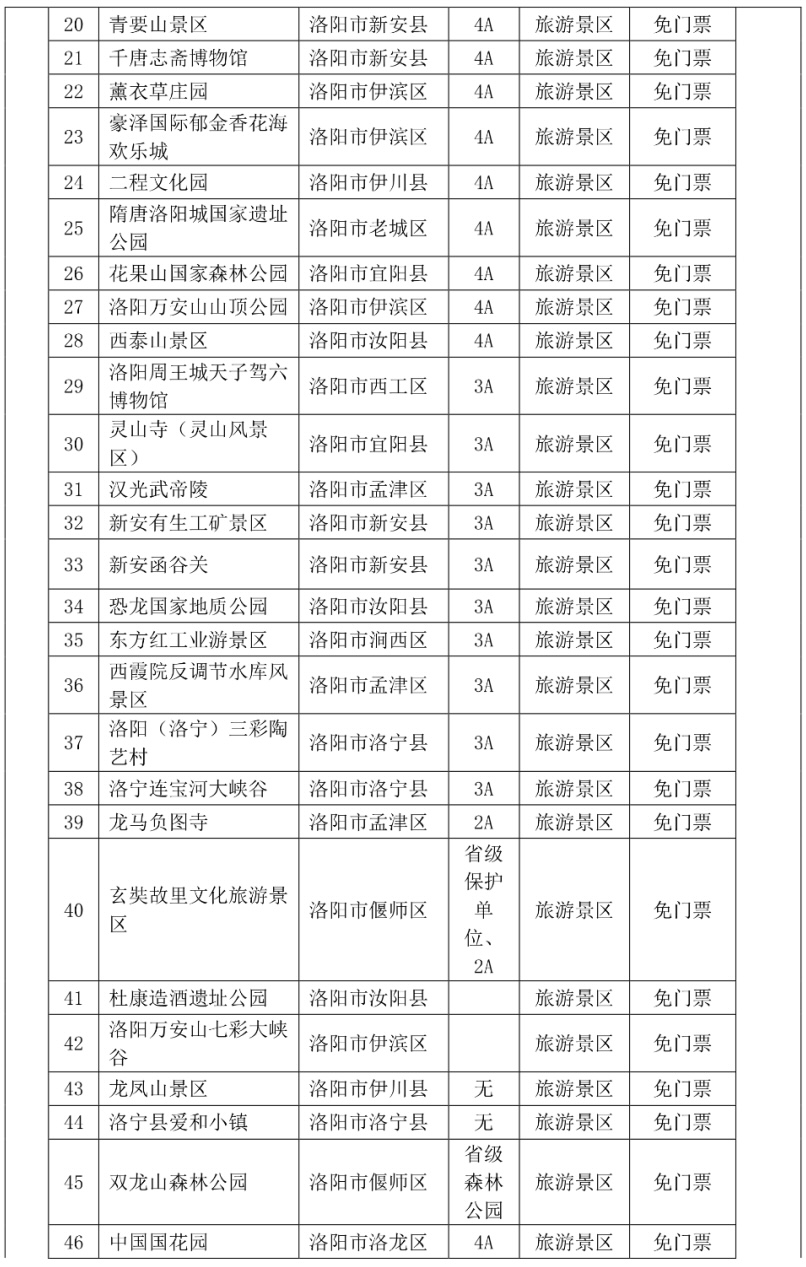 我省对退役军人公共交通、文化和旅游优待政策全面落地