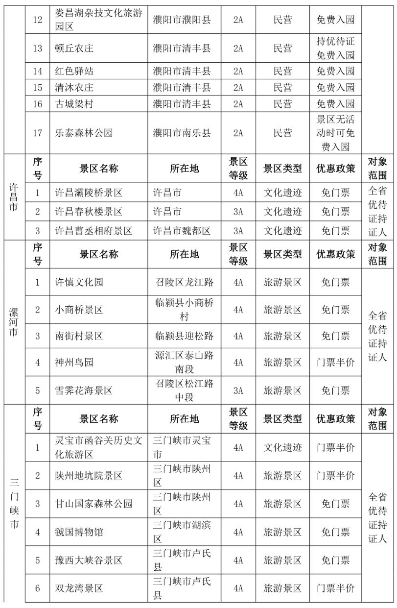 我省对退役军人公共交通、文化和旅游优待政策全面落地