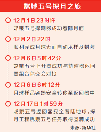 习近平致电代表党中央国务院和中央军委祝贺