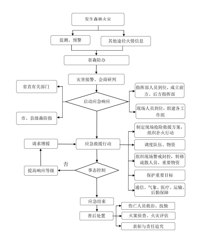 管家婆全年资料