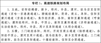 中共河南省委 河南省人民政府印发 《河南省加快交通强省建设的实施意见》《河南省综合立体交通网规划（2021—2035年）》