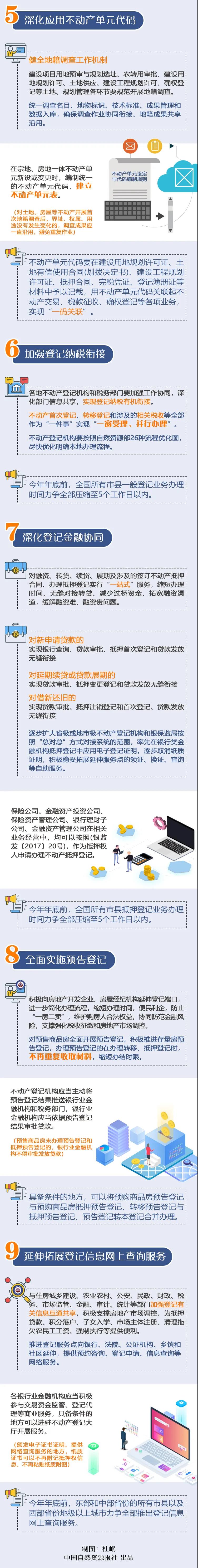 图解：关于协同推进“互联网+不动产登记”方便企业和群众办事的意见