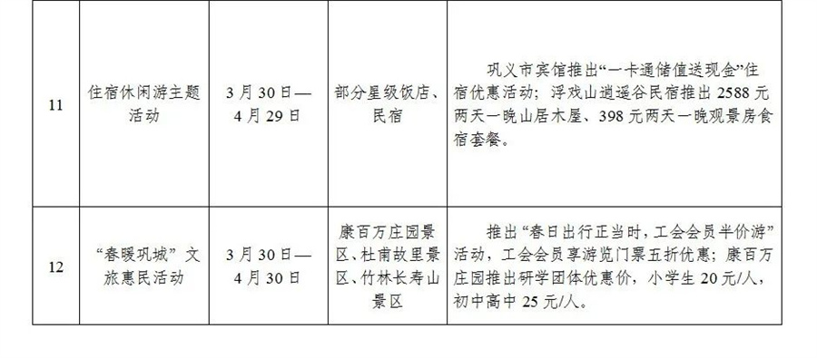 2023年巩义春季文旅消费季暨露营帐篷节正式启动