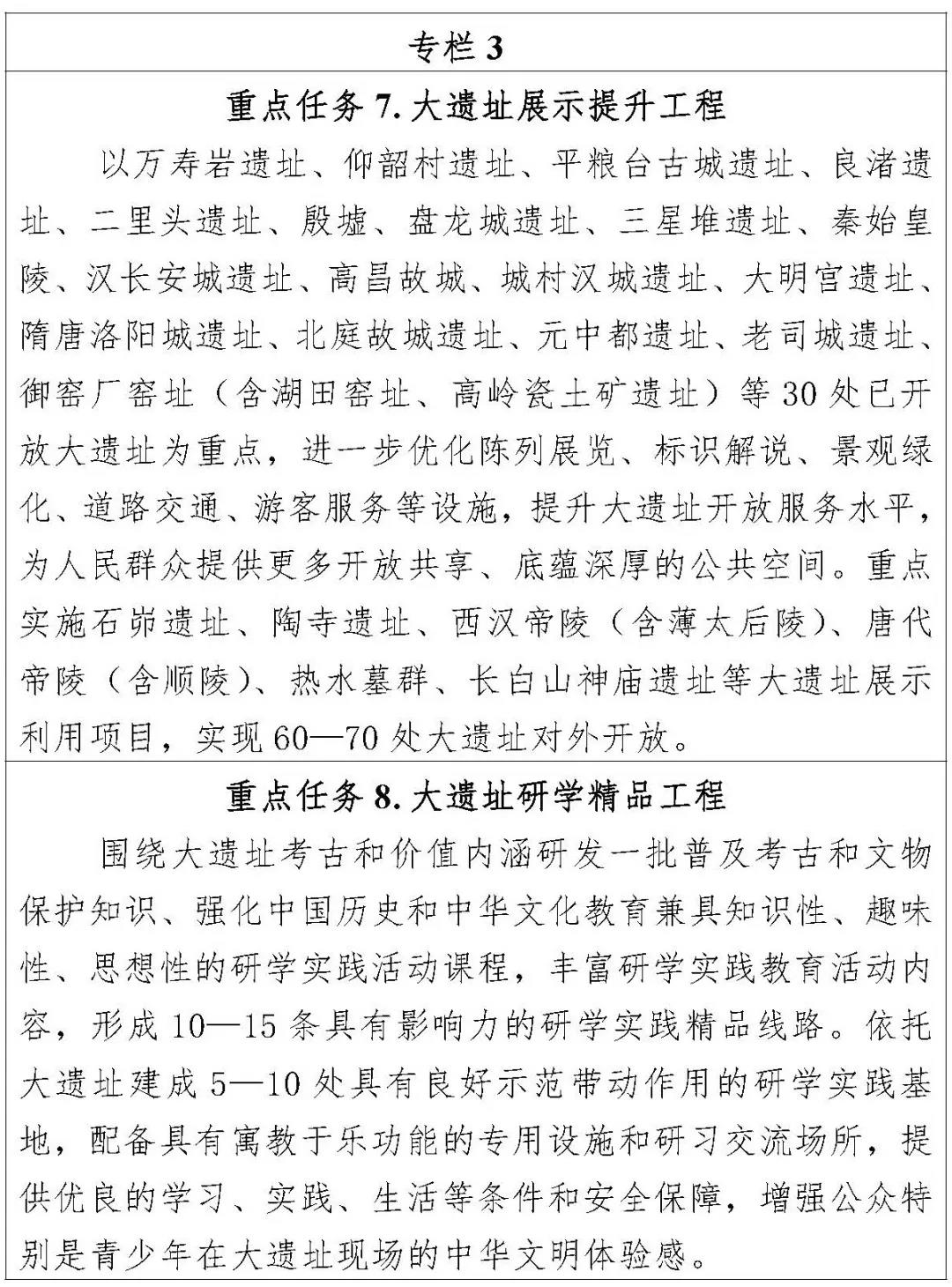 国家文物局印发《大遗址保护利用“十四五”专项规划》