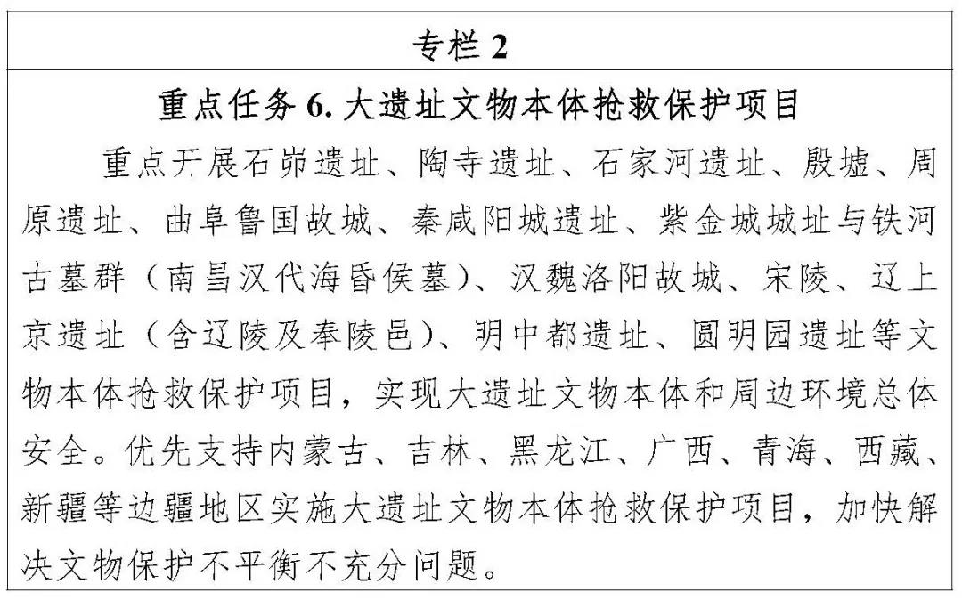 国家文物局印发《大遗址保护利用“十四五”专项规划》