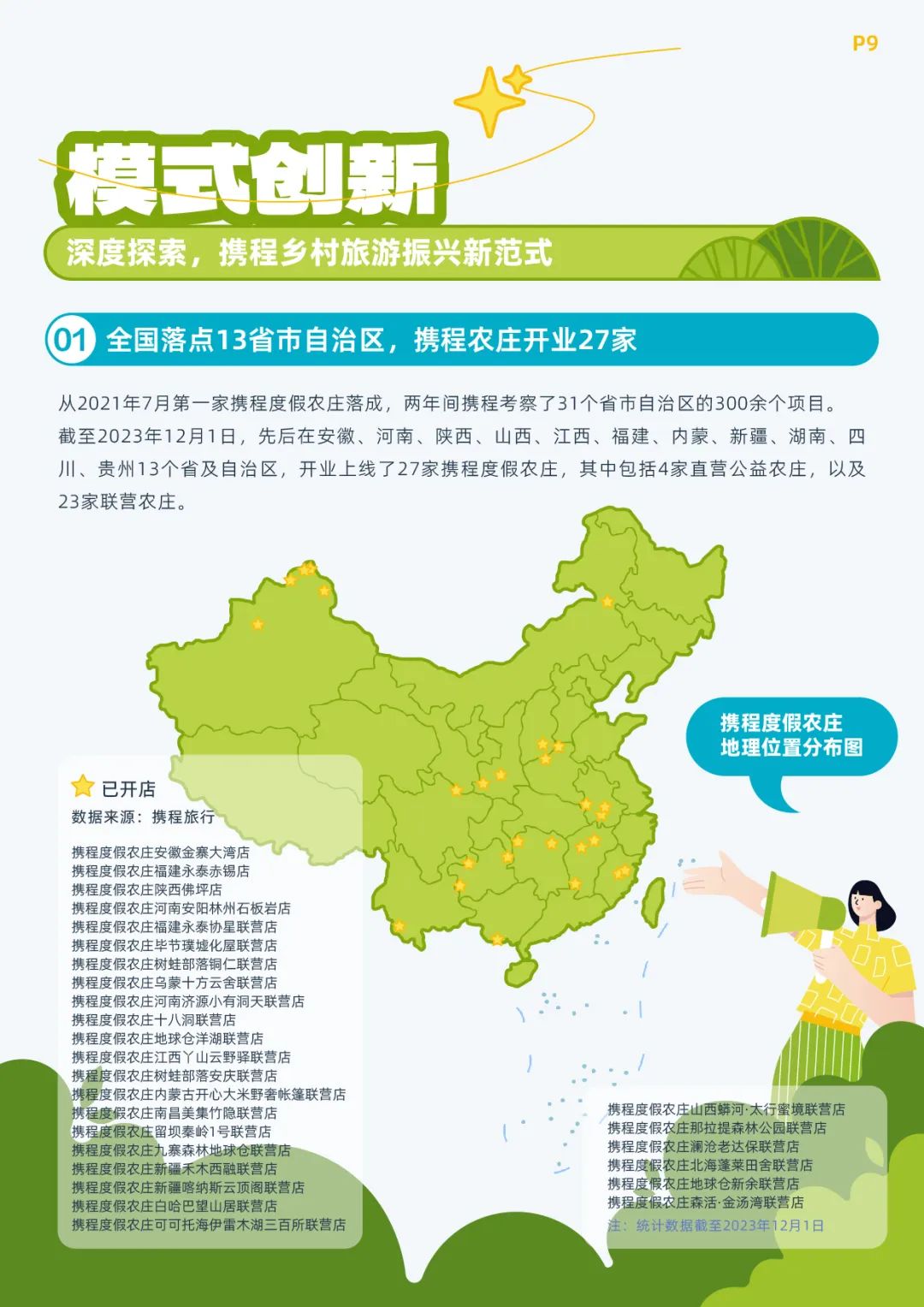 《携程乡村旅游振兴白皮书（2023）》发布 8.6亿产业价值亮眼