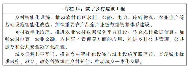 河南省人民*关于印发河南省“十四五”数字经济和信息化发展规划的通知