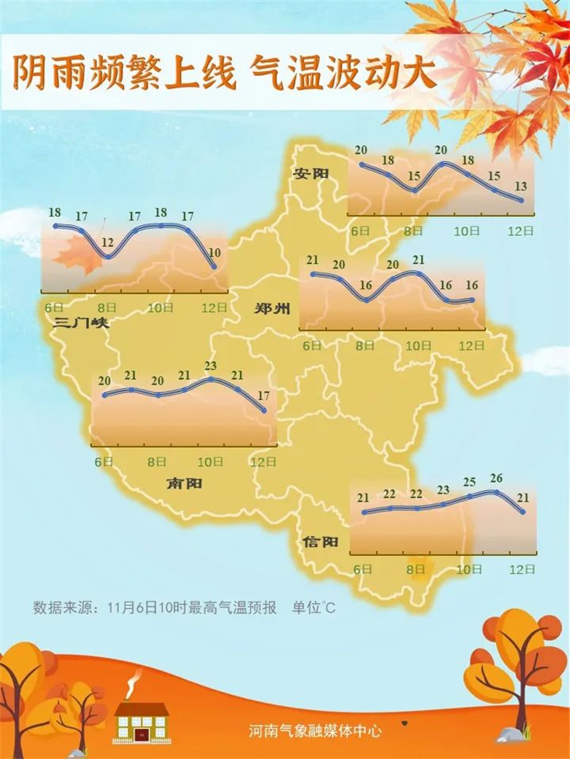 明天夜间起阴雨将频繁上线