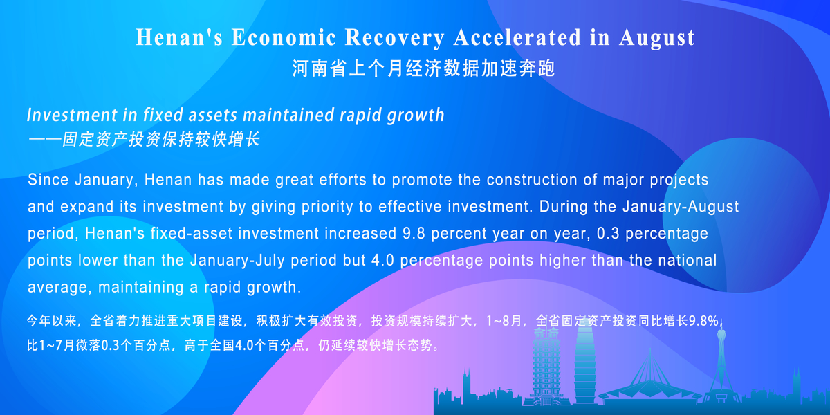 Henan's Economic Recovery Accelerated in August