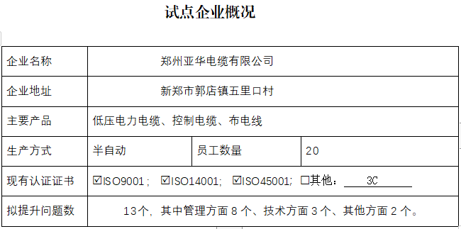 郑州亚华电缆有限公司