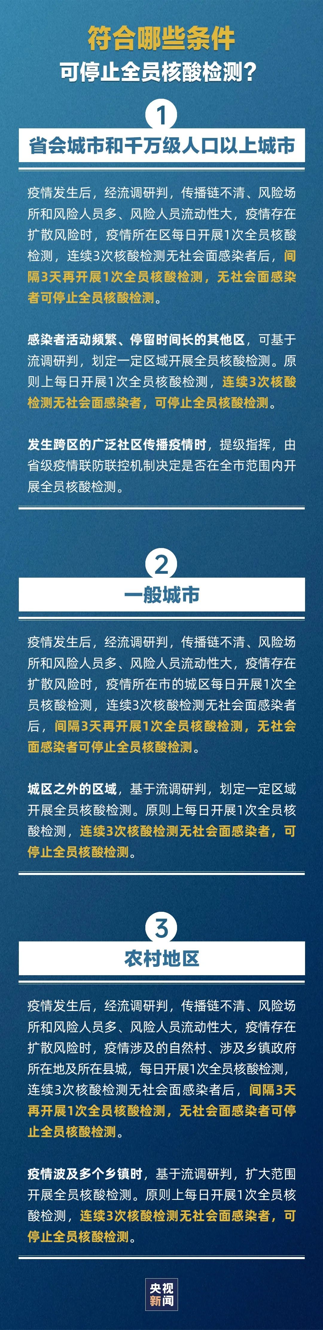 国家发文！事关核酸检测、风险区划定及解除