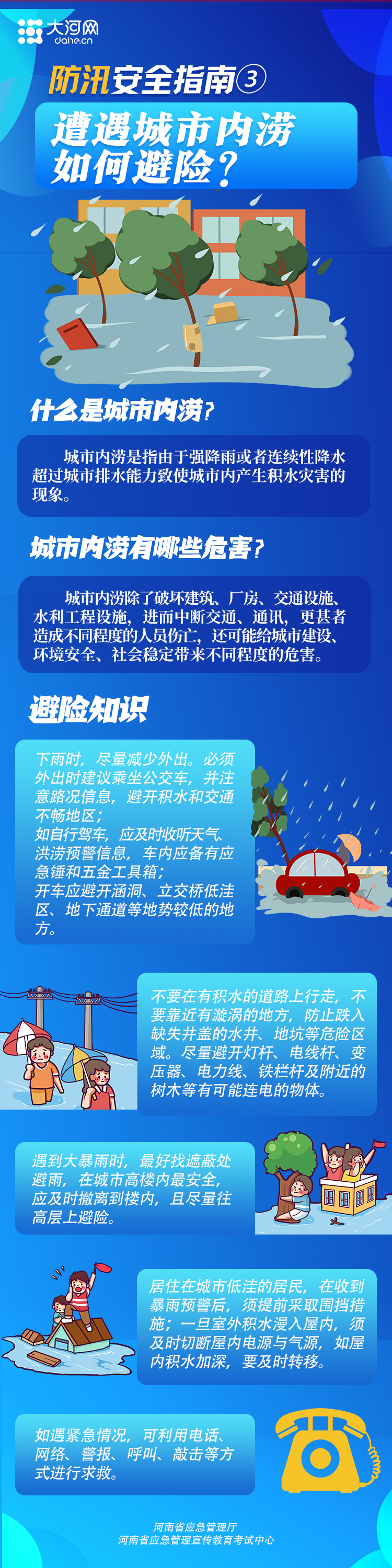 防汛安全指南③丨发生城市内涝，如何自救？