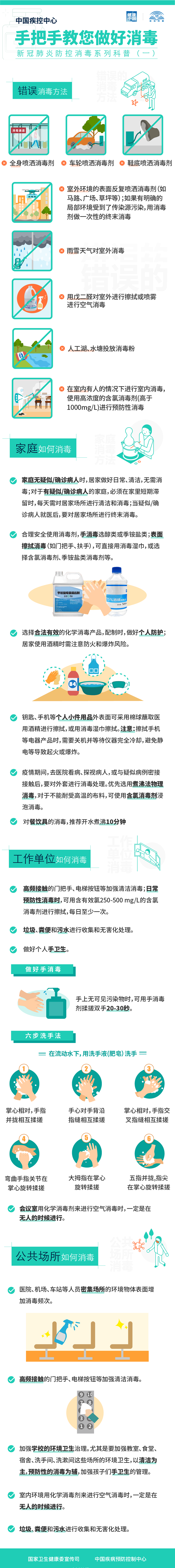 河南省卫生健康委提醒：手把手教您消毒！