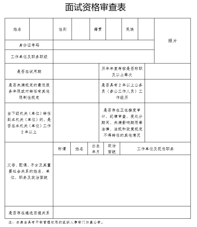 河南省发展和改革委员会2021年公开遴选公务员面试资格确认公告