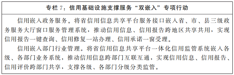 河南省人民政府關于印發河南省“十四五”營商環境和社會信用體系發展規劃的通知