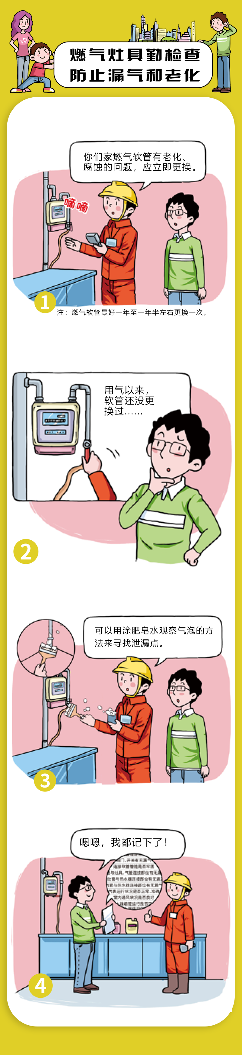 居民家庭消防安全知识漫画（十一）