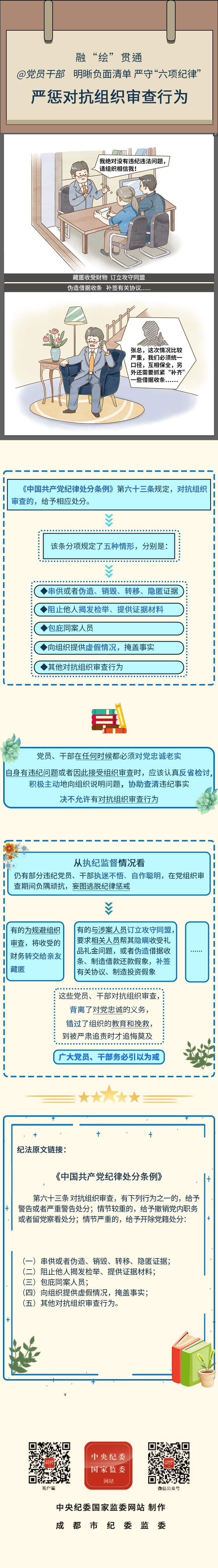 【党纪学习教育】融“绘”贯通丨严惩对抗组织审查行为