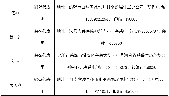 关于省市联动建设一流创新平台的建议