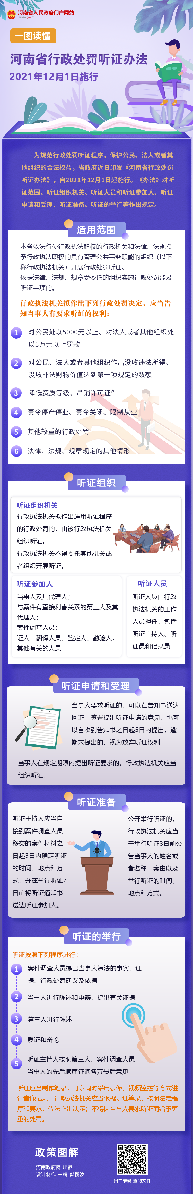 一图读懂丨河南出台行政处罚听证办法 2021年12月1日施行