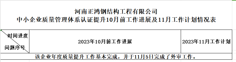 河南正鸿钢结构工程有限公司