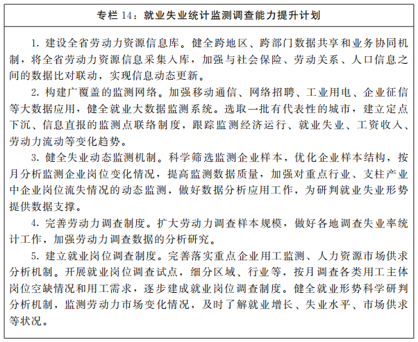 河南省人民政府关于印发河南省“十四五”人才发展人力资源开发和就业促进规划的通知