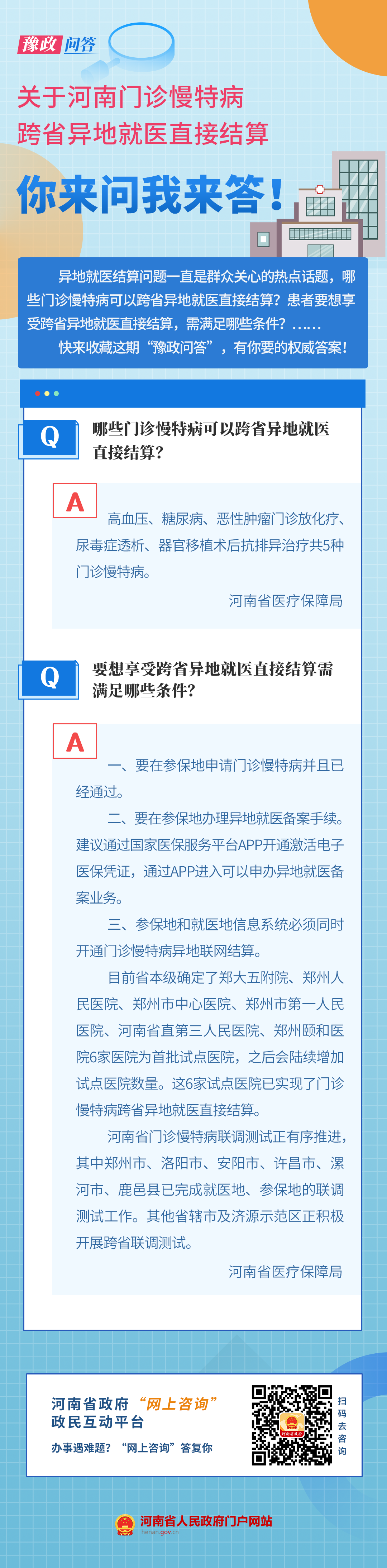 豫政問答丨關于河南門診慢特病跨省異地就醫(yī)直接結算問題，給你解答！