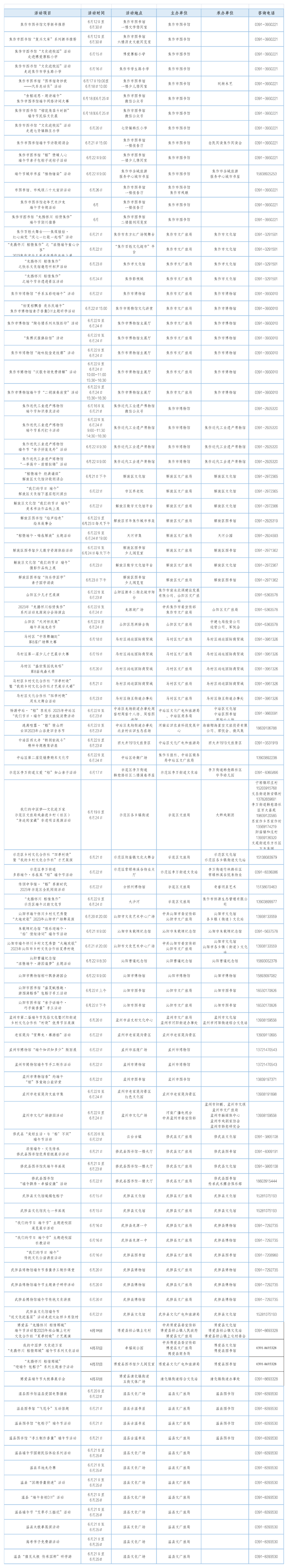 焦作端午节文化活动火热来袭