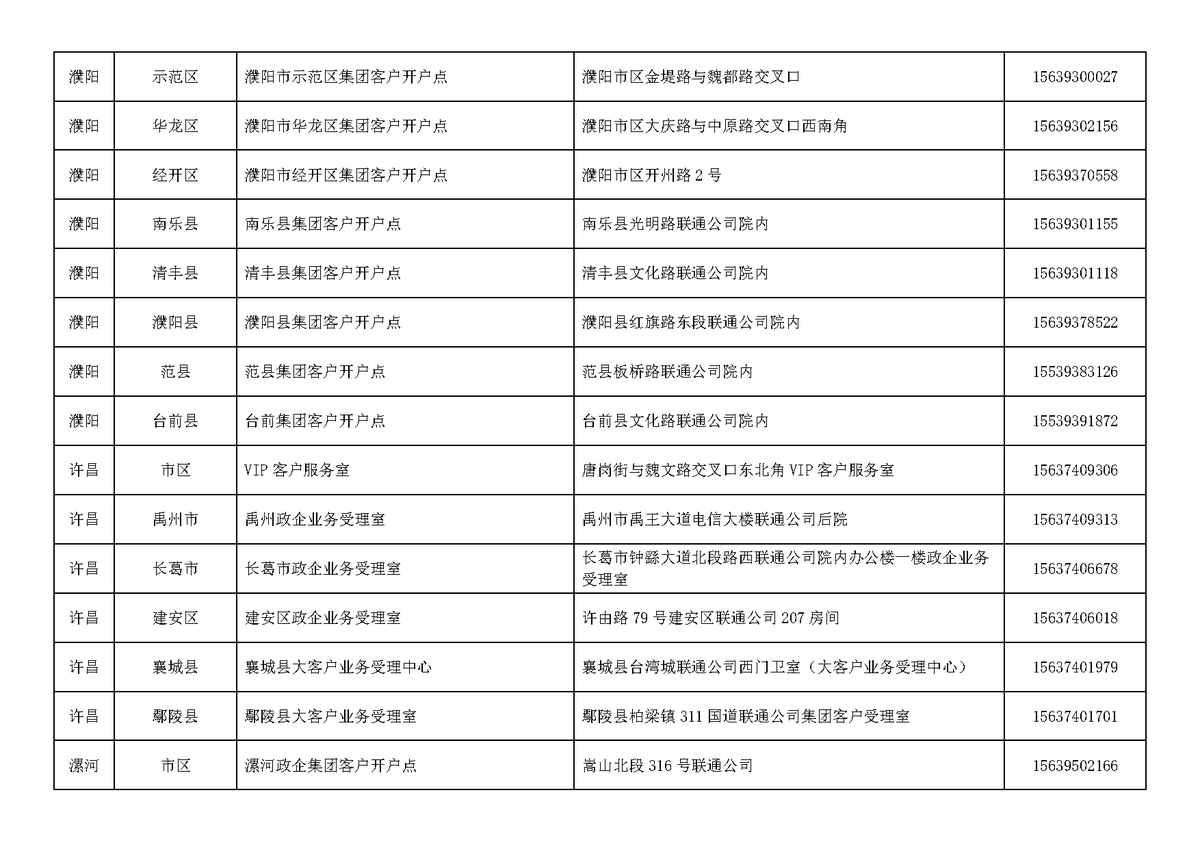 河南省退役军人优待定点机构揭牌仪式在中国联通河南省分公司举行