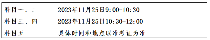 河南省文化和旅游厅<br>关于组织实施2023年全国导游资格考试的通知