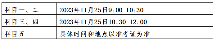 河南省文化和旅游厅br关于组织实施2023年全国导游资格考试的通知