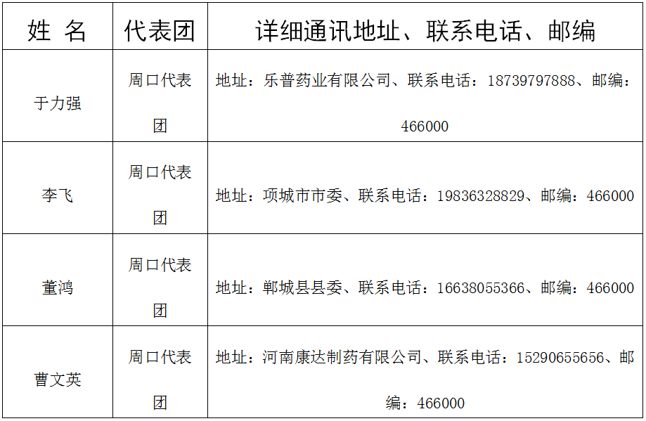 河南省第十四届人民代表大会第一次会议第1156号建议及答复