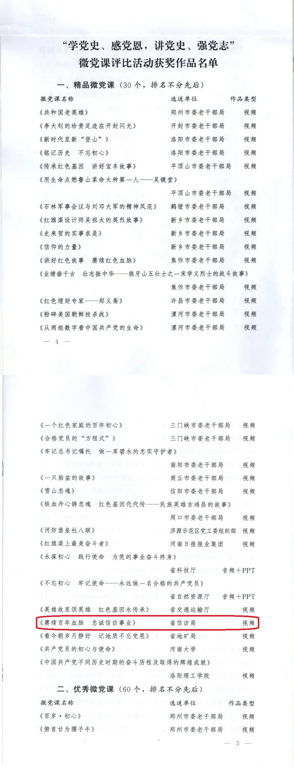 我局微党课视频在全省离退休干部<br>“学党史、感党恩，讲党史、强党志”微党课评比活动中被评为精品微党课