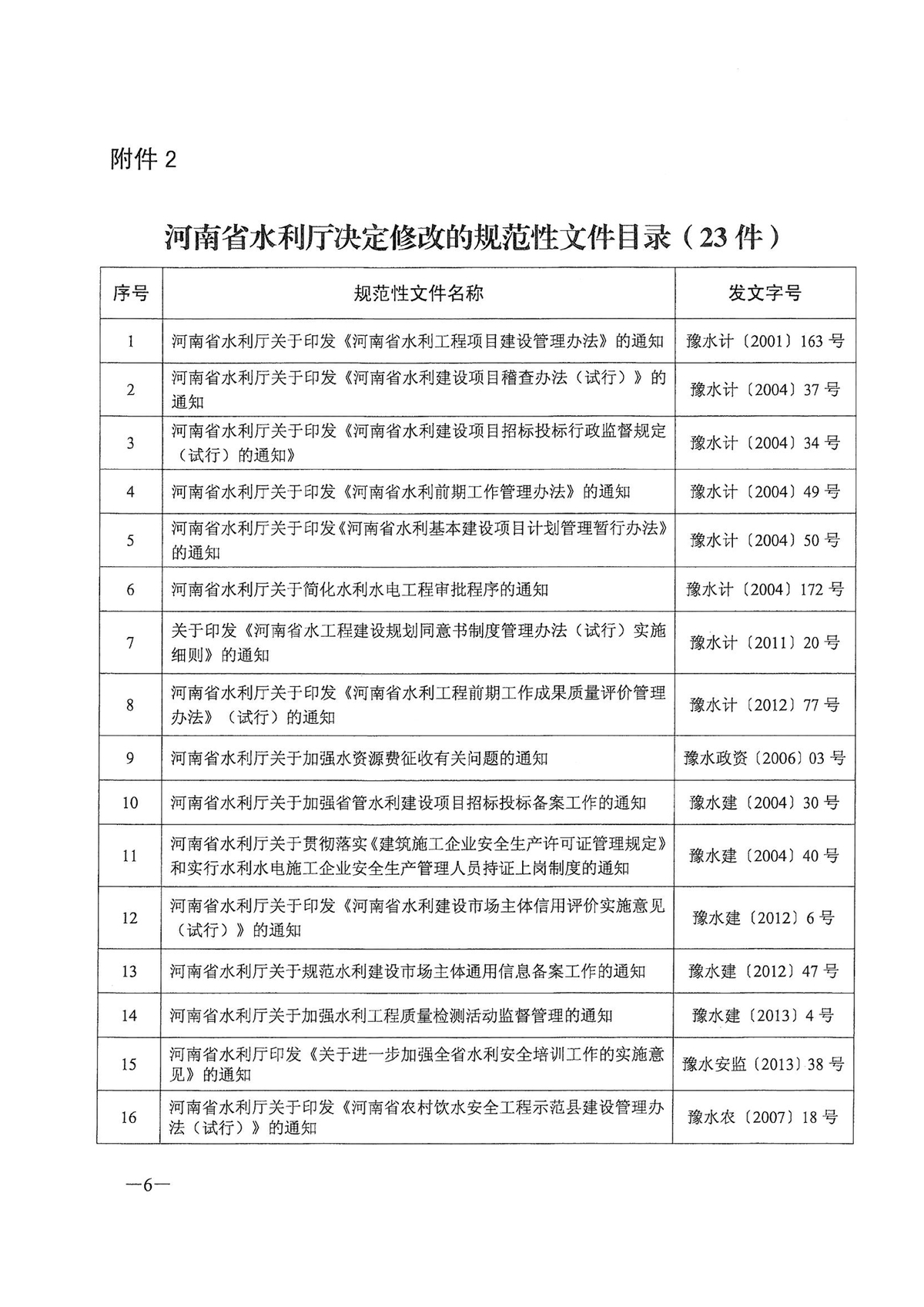 关于公布规范性文件清理结果的决定