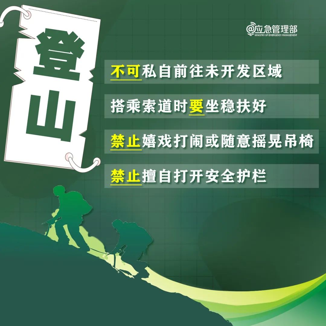 景区游玩，这份安全攻略请了解