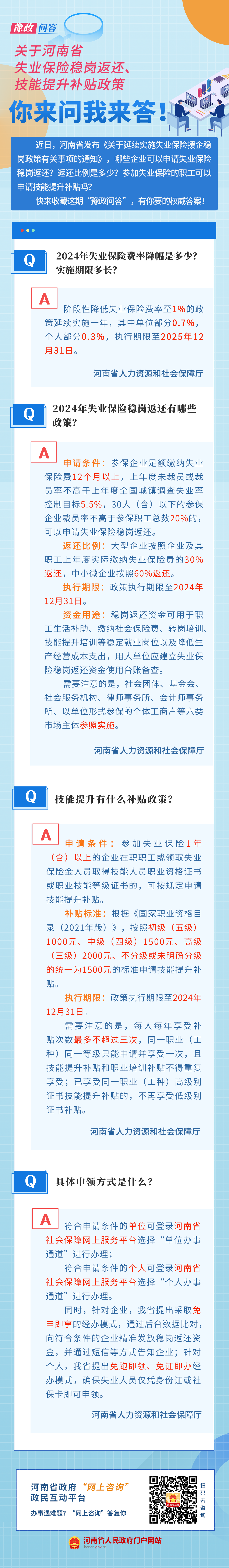 你问政 我来答丨关于河南省失业保险稳岗返还、技能提升补贴问题，答案来了！