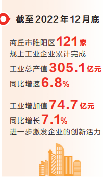 新时代 新征程 新伟业·全力拼经济 奋战开门红丨“智改数转”促蝶变