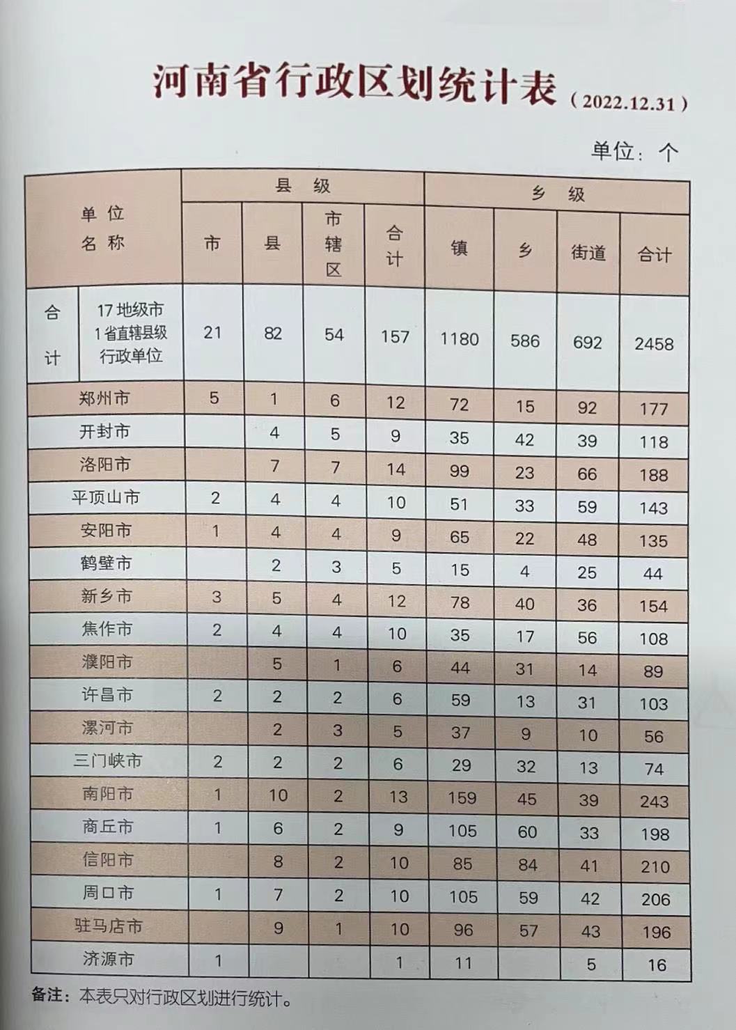 省　情