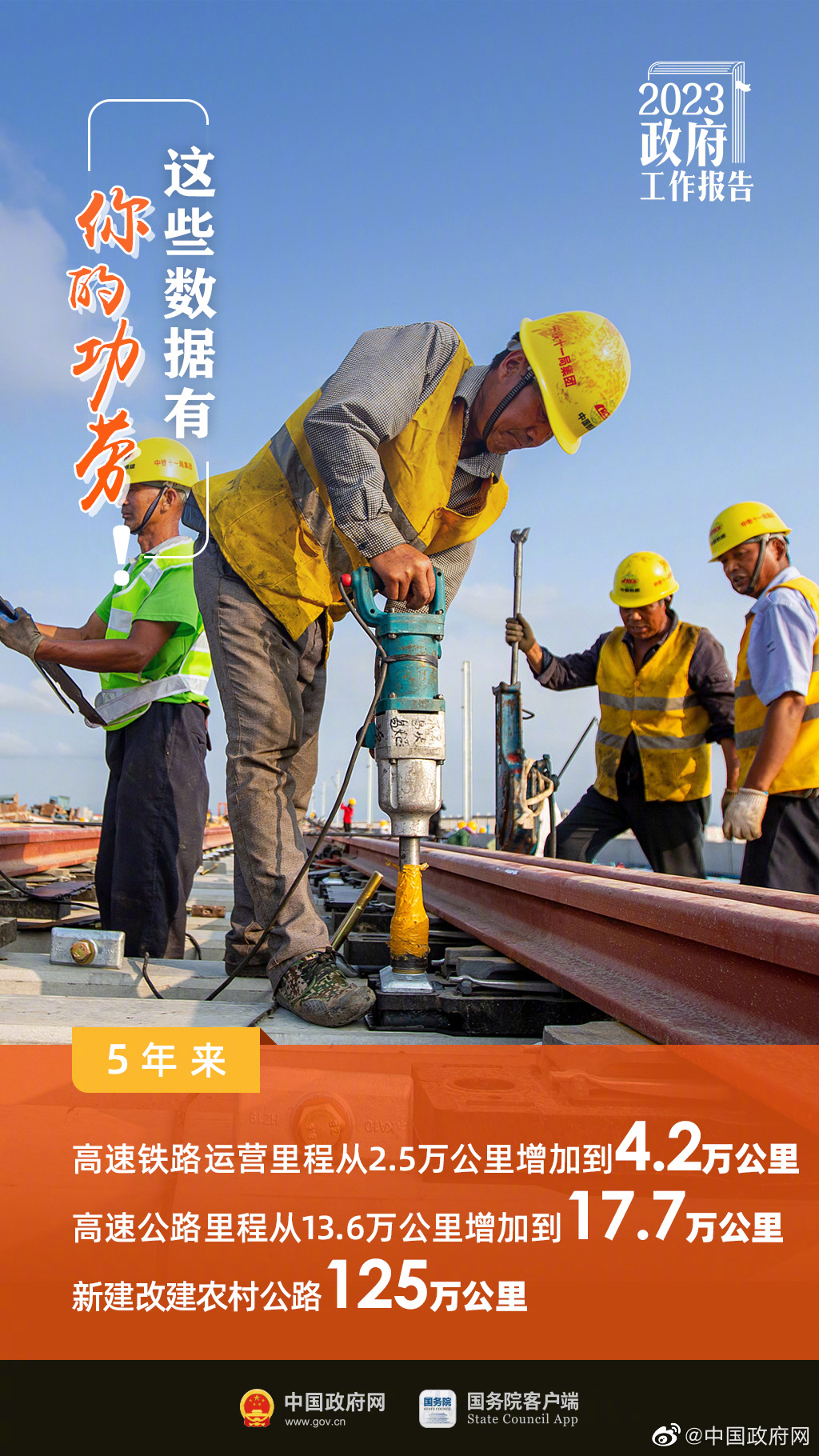 最全！一图读懂2023年《政府工作报告》