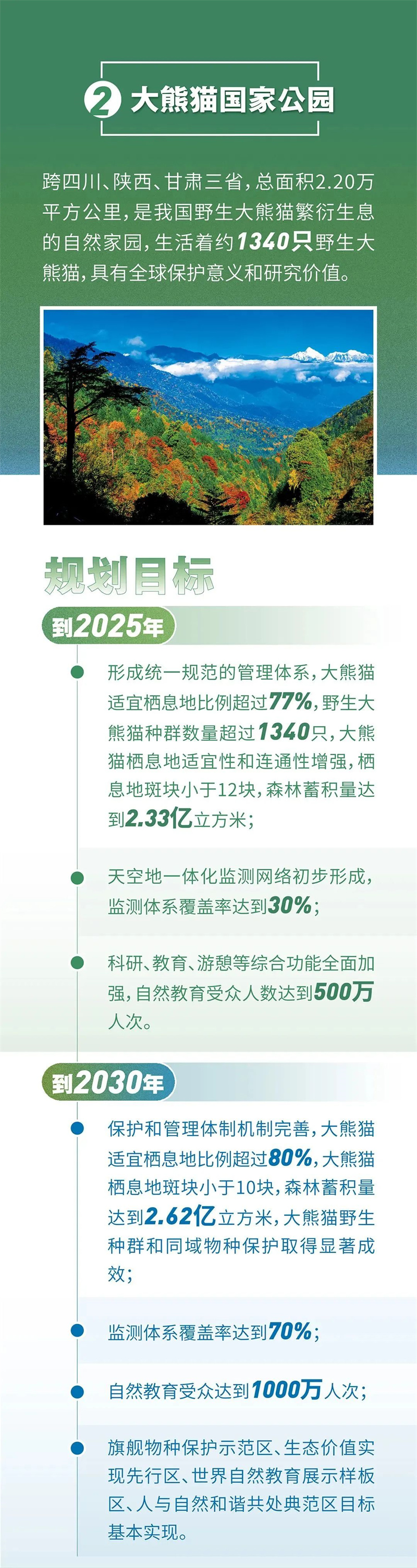 一图读懂首批国家公园总体规划