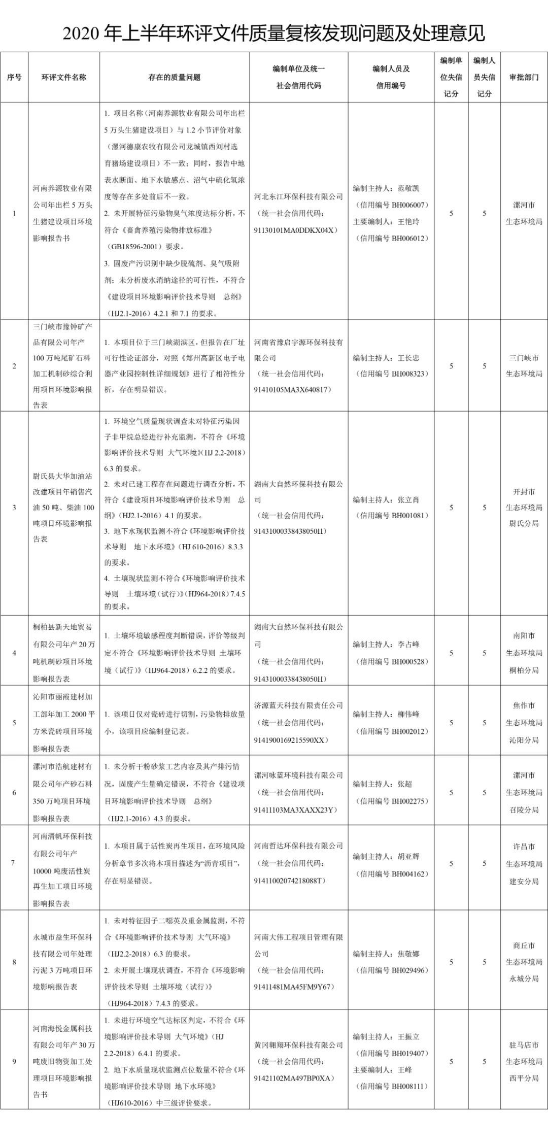 2020年上半年河南省_河南2020年中小学教师资格考试面试下月启动