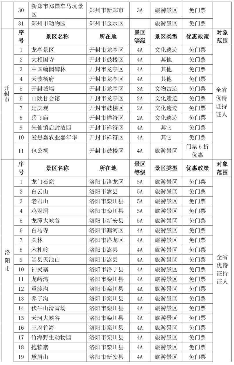 我省对退役军人公共交通、文化和旅游优待政策全面落地