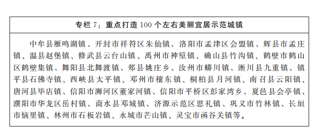 河南省人民政府关于印发河南省“十四五”城市更新和城乡人居环境建设规划的通知