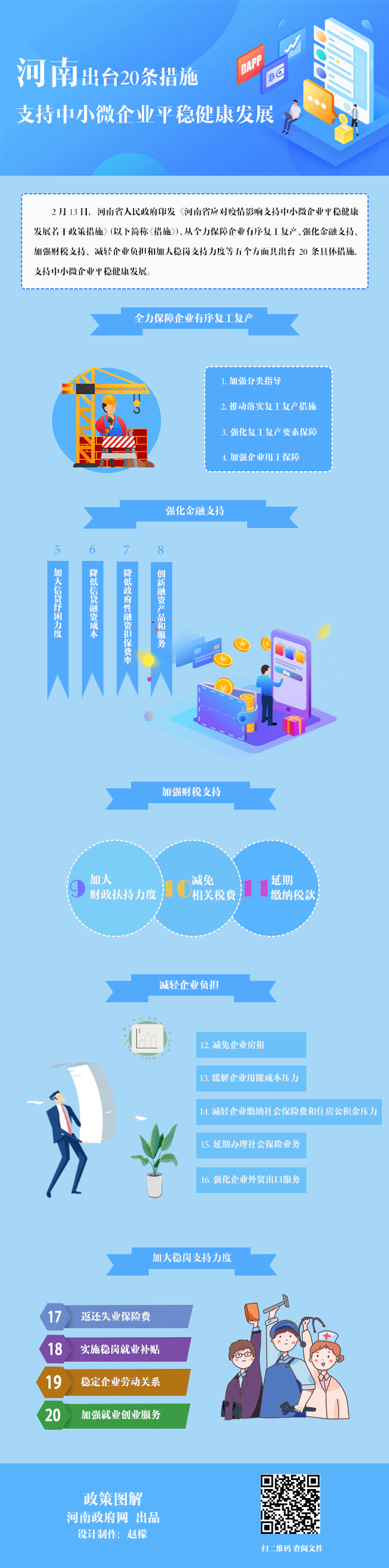 2785145009585841 中小微企業-恢復的.gif