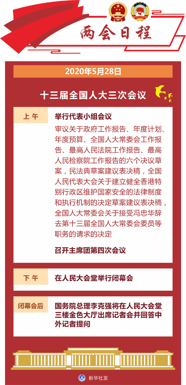 5月28日：十三届全国人大三次会议闭幕 李克强总理出席记者会