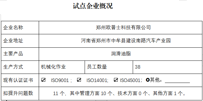 郑州市欧普士科技有限公司