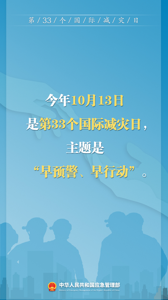 安全科普 | 第33個國際減災日來了！