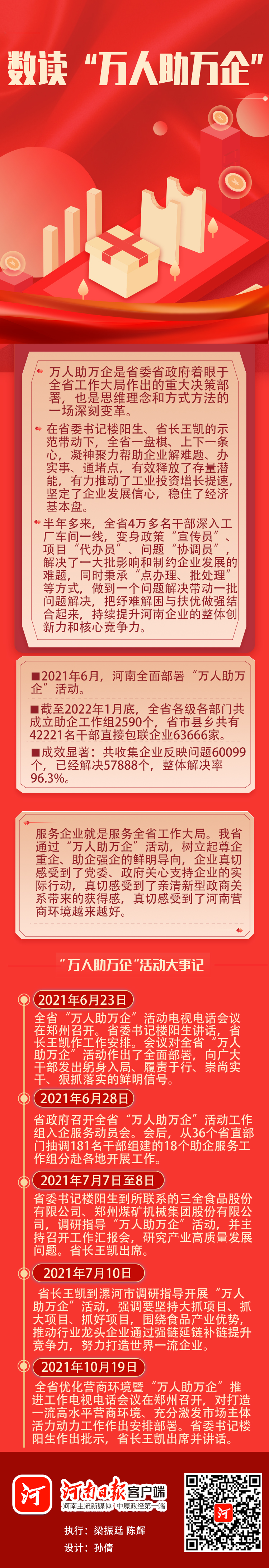 5813130413575541 微信图片_20220207142954.jpg