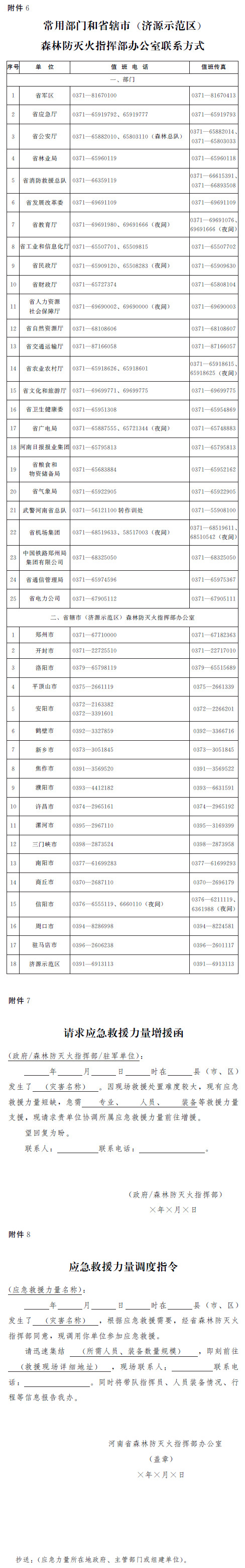 河南省人民政府办公厅关于印发河南省森林火灾应急预案的通知