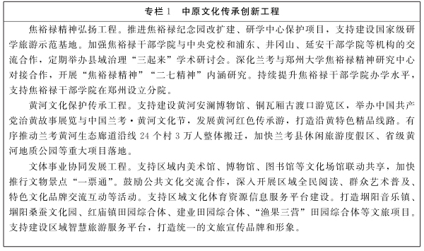 河南省人民政府关于印发把兰考县纳入郑开同城化进程打造全国县域治理“三起来”样板总体方案及3个专项规划和行动方案的通知